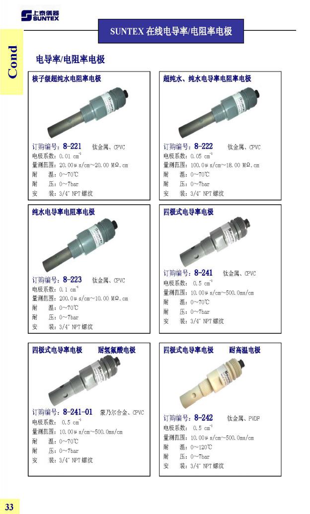 1543470692380832.jpg 上泰儀器樣本2016_頁面_36.jpg